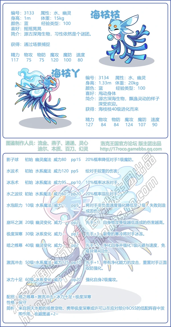 海枝枝技能搭配