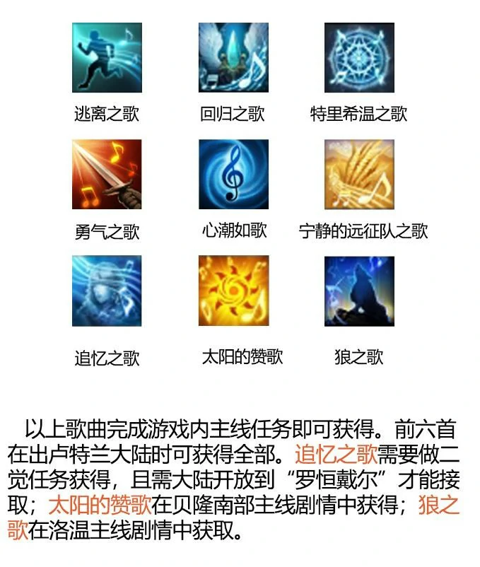 歌曲获取攻略大全,命运方舟
