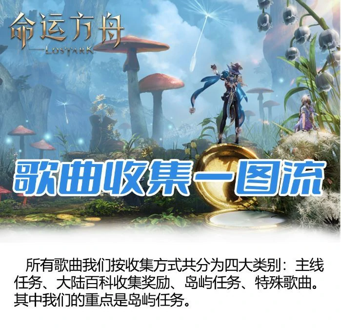 歌曲获取攻略大全,命运方舟