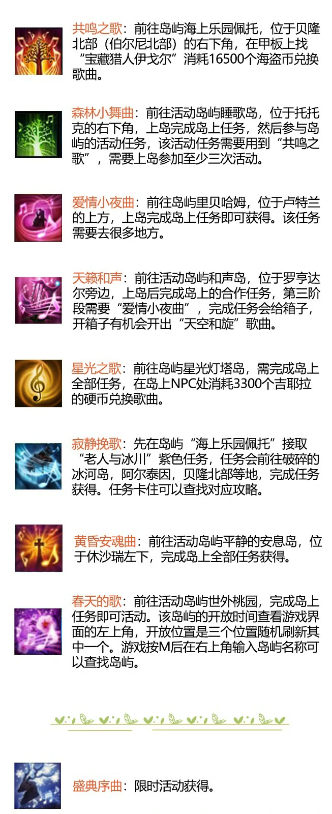 歌曲获取攻略大全,命运方舟