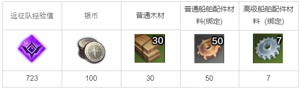 寻找新的大海任务攻略,命运方舟