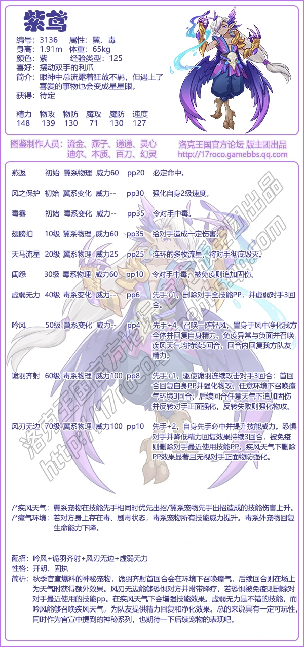 紫鸢技能表
