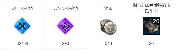 寻找海掠者任务攻略,命运方舟