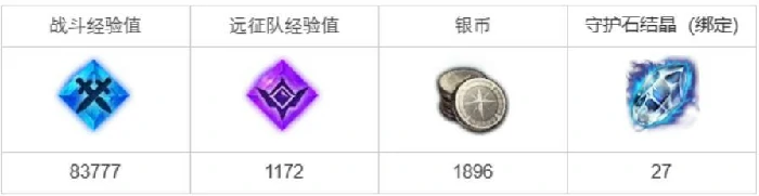 重建温泉任务攻略,命运方舟