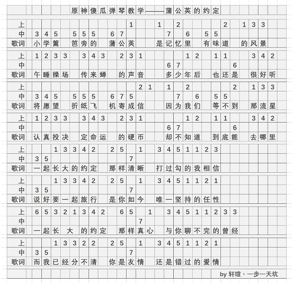 蒲公英的约定琴谱一览,原神