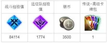 贫民窟的游侠任务攻略,命运方舟