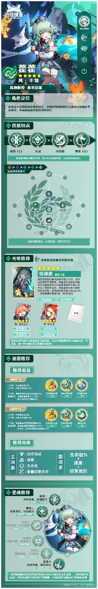 藿藿培养攻略,星穹铁道