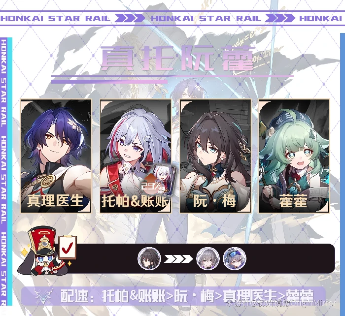 真理医生配队推荐,星穹铁道