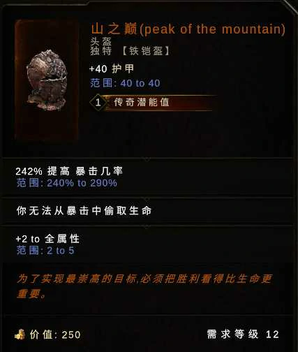 最后纪元无光之亭专属掉落大全