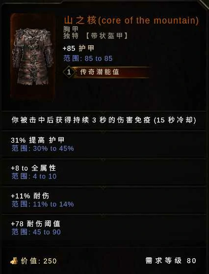 最后纪元无光之亭专属掉落大全