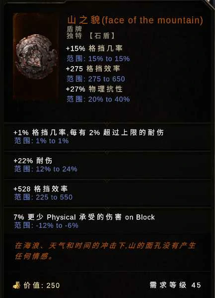 最后纪元无光之亭专属掉落大全