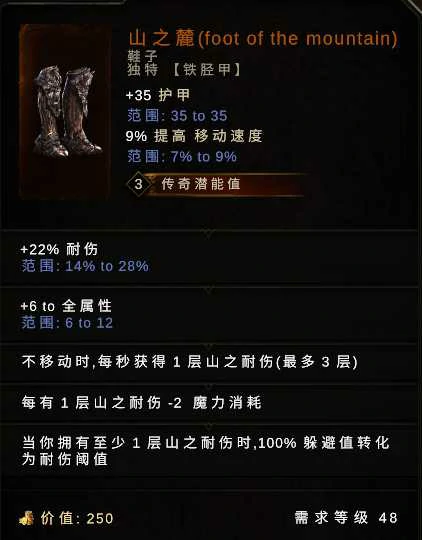 最后纪元无光之亭专属掉落大全