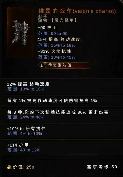 最后纪元竞技场专属掉落大全