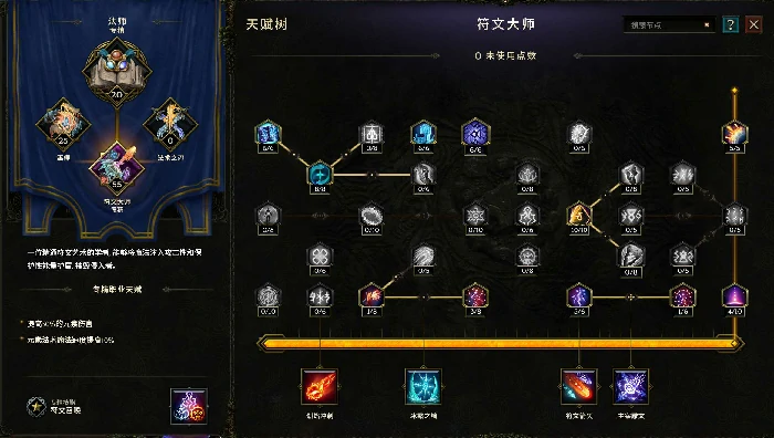 最后纪元符文大师元素新星流BD怎么玩