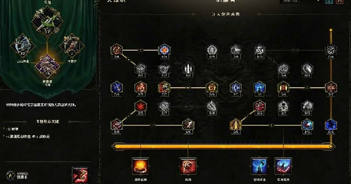 驯鹰者影子轰炸流BD怎么玩