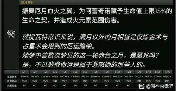 原神仆人技能介绍,原神