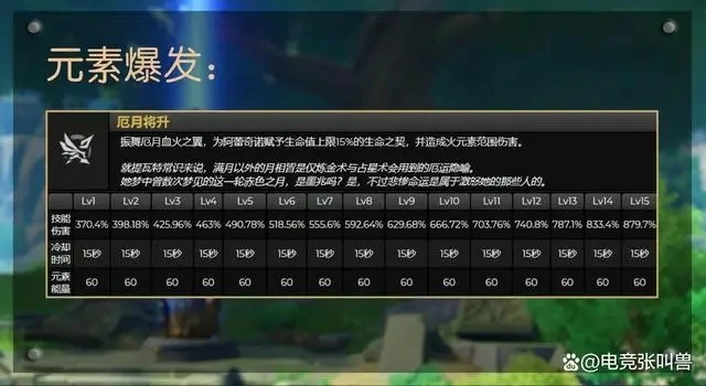 仆人是辅助还是主c,原神
