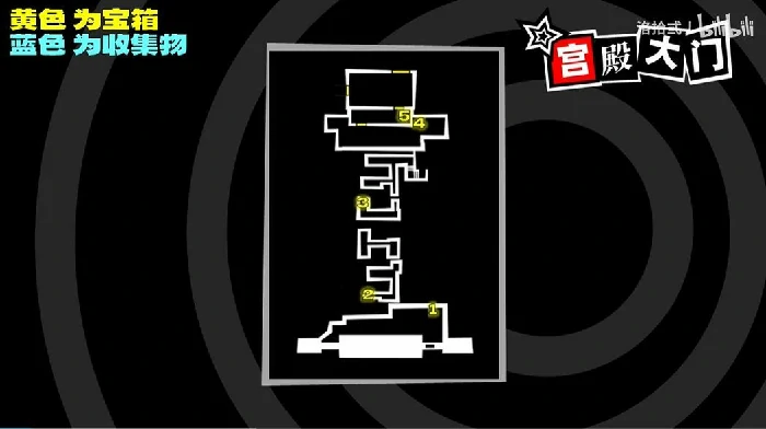 女神异闻录夜幕魅影宫泽博梦宫殿百分百收集攻略