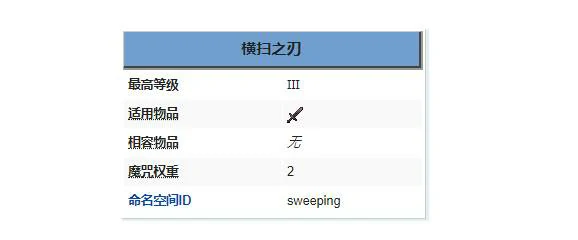 横扫之刃附魔最高等级是多少,我的世界