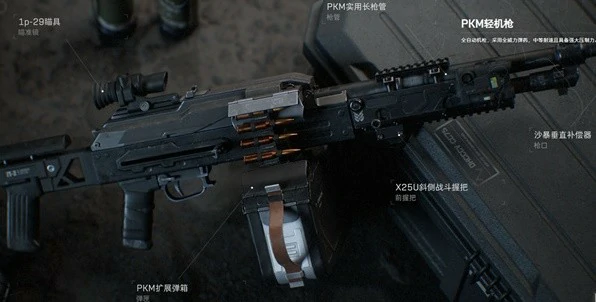 武器排名,三角洲行动