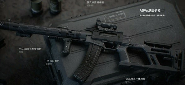 武器排名,三角洲行动