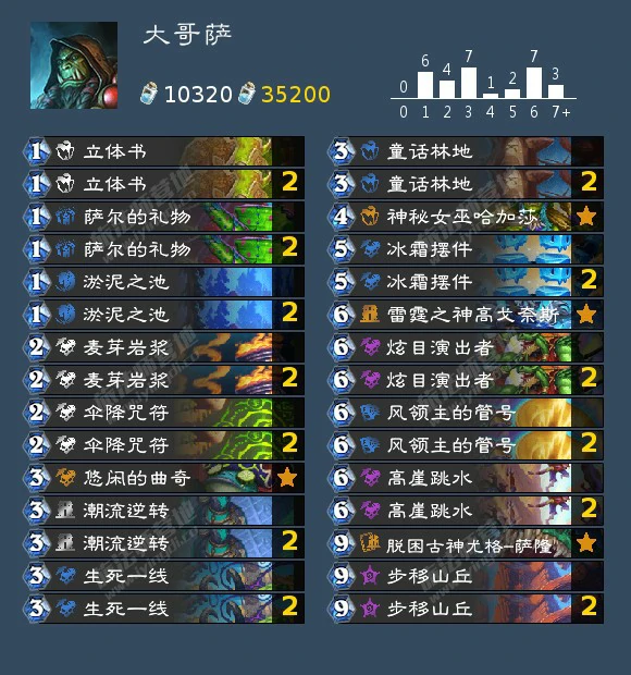 回归卡组推荐,炉石传说