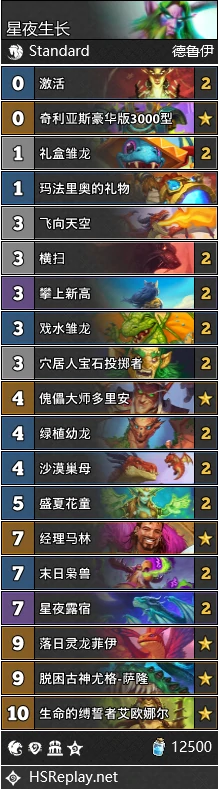 炉石传说德鲁伊星夜生长套牌一览,炉石传说