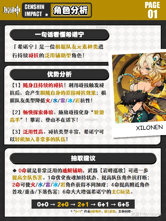 原神希诺宁值得抽吗,原神