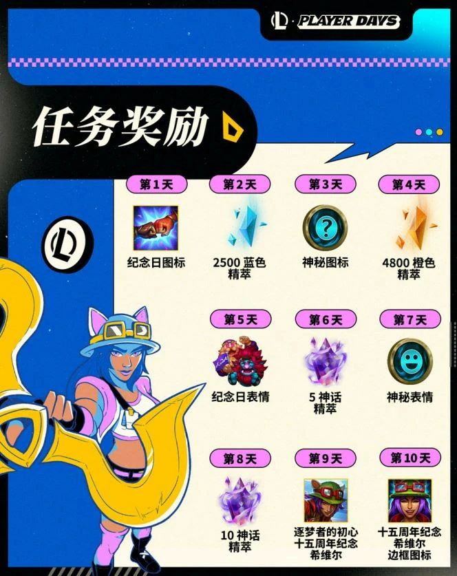 LOL十五周年纪念希维尔皮肤怎么获得,LOL,英雄联盟
