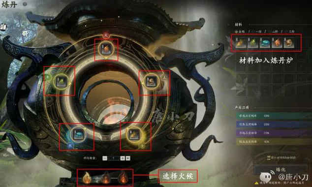 炼丹攻略,诛仙世界