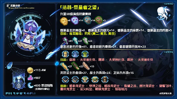 祭星者之望适合谁,原神