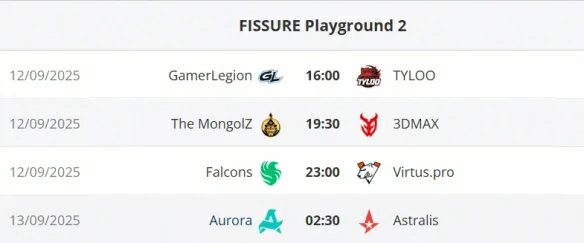 裂变天地s2赛程表