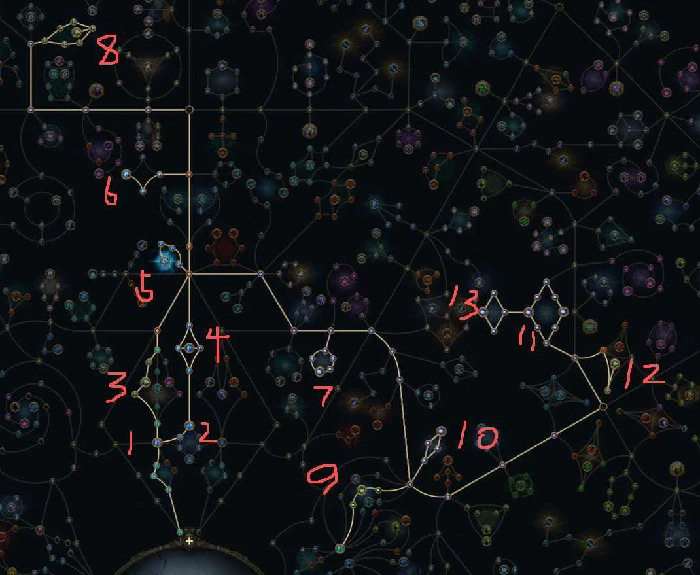 血法开荒BD推荐