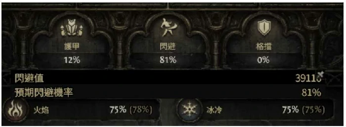 S3古灵终极放屁人BD推荐