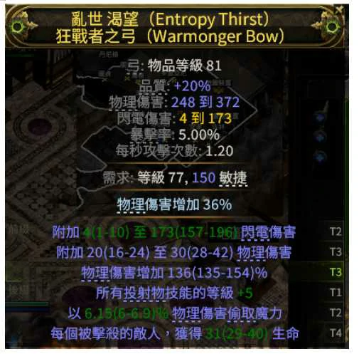 S3古灵终极放屁人BD推荐