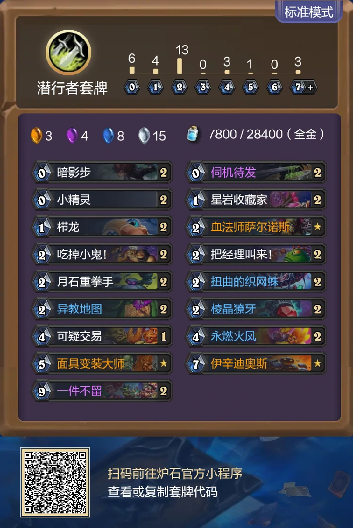 炉石传说重生之日火凤贼卡组代码分享,炉石传说