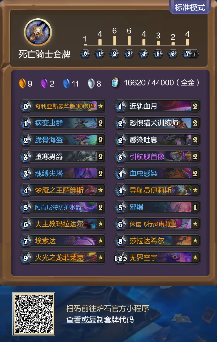 炉石传说重生之日星舰DK卡组代码分享,炉石传说