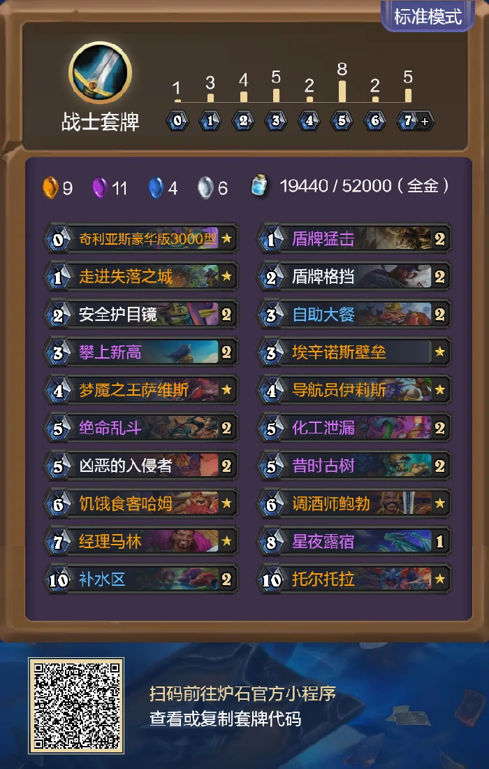 炉石传说重生之日任务战卡组代码分享,炉石传说