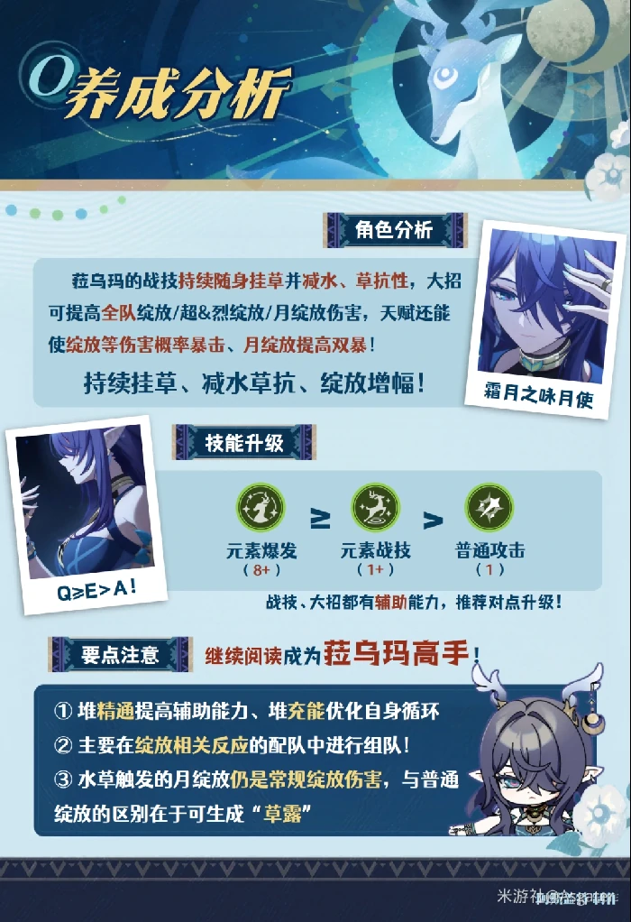 菈乌玛培养攻略,原神