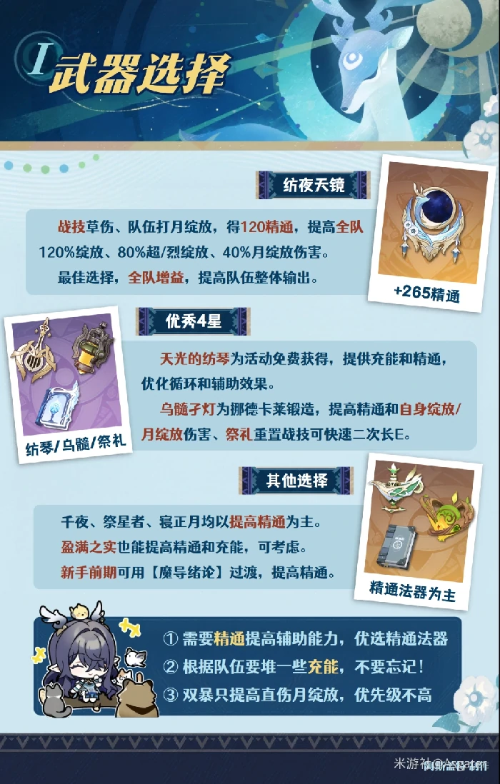 菈乌玛武器推荐,原神