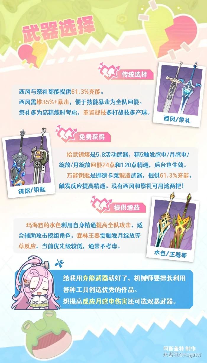 爱诺武器推荐,原神