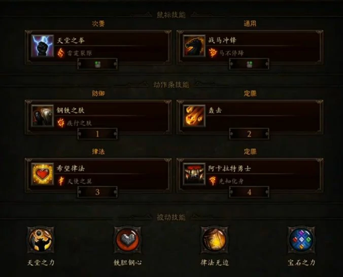 暗黑3第36赛季跑马全自动天拳配装攻略
