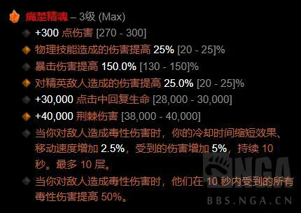 暗黑3第36赛季死灵塔格奥新星配装攻略