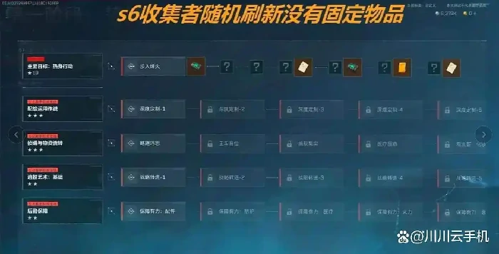 S6保险任务7选2推荐,三角洲行动