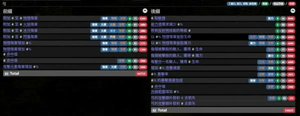 公式化装备制作攻略