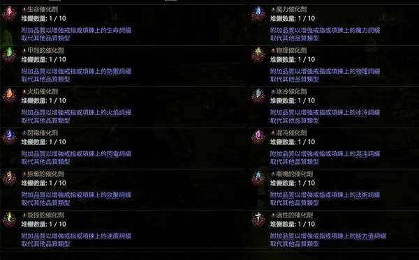 公式化装备制作攻略
