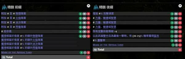 公式化装备制作攻略