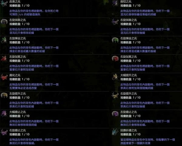 公式化装备制作攻略