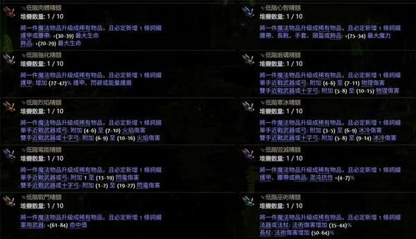 公式化装备制作攻略