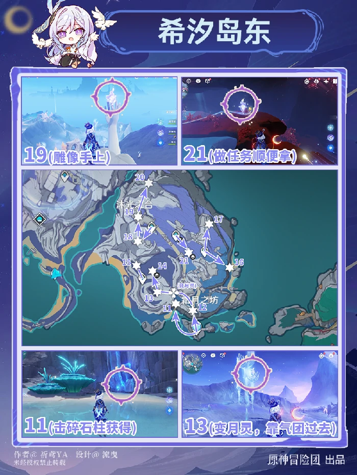 月神瞳全收集攻略,原神